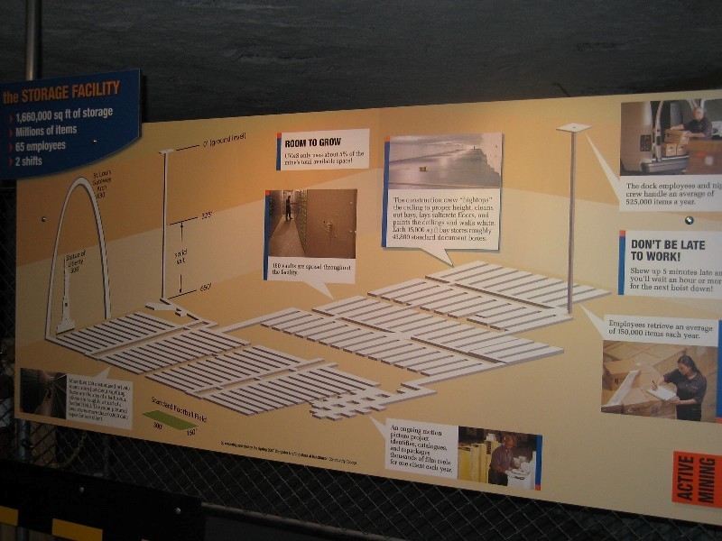 A pictorial of the mine and the new used for the cavenrs left after the salt is taken out, storage of records and other items.