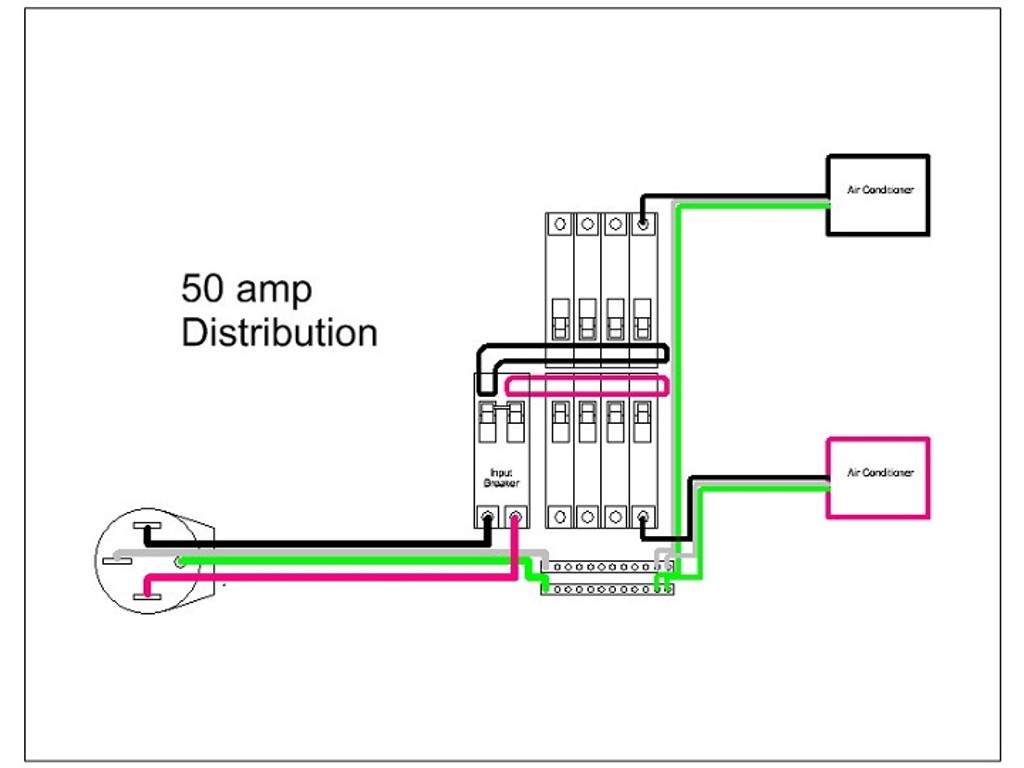 Wiring A 30 Amp Rv Plug To A Generator