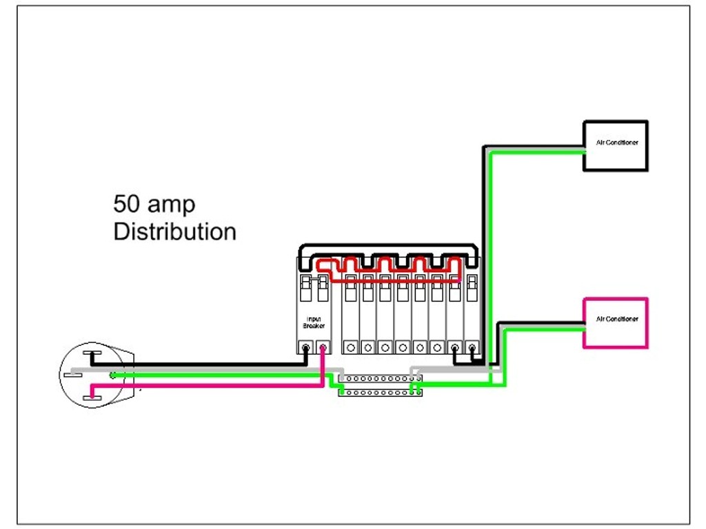 50 Amp Rv Breaker Wiring Diagram from www.dmbruss.com