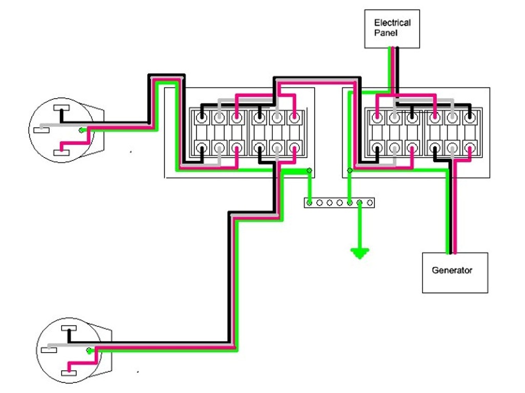 Wiring Diagram For Ats