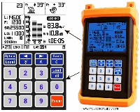 TV Aiming Tools