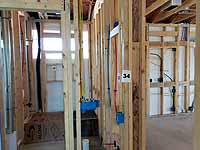 Framing