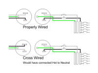 AC Input
