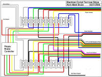 Electrical Compartment Wiring