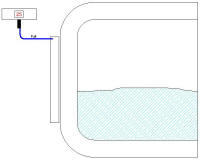 Capacitance System